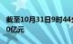 截至10月31日9时44分，北向资金净卖出超10亿元