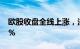 欧股收盘全线上涨，法国CAC40指数涨0.59%