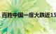 百胜中国一度大跌近15%，Q3业绩低于预期