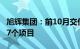 旭辉集团：前10月交付8.8万套新房，涉及107个项目