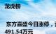 龙虎榜 | 东方嘉盛今日涨停，营业部席位合计净买入2491.54万元