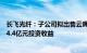 长飞光纤：子公司拟出售云晖光电11.2%股权，预计产生约4.4亿元投资收益