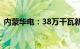 内蒙华电：38万千瓦新能源项目全容量并网