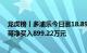 龙虎榜丨多浦乐今日涨18.89%，知名游资现身龙虎榜，孙哥净买入899.22万元