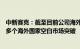 中新赛克：截至目前公司海外业务复苏态势良好，并且实现多个海外国家空白市场突破