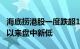 海底捞港股一度跌超13%，股价刷新7月10日以来盘中新低