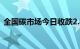 全国碳市场今日收跌2.85%，报74.72元/吨