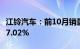 江铃汽车：前10月销量24.63万辆，同比增长7.02%