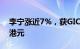 李宁涨近7%，获GIC Private增持约1.98亿港元