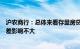 沪农商行：总体来看存量房贷利率下调预计对今年集团净息差影响不大