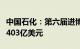 中国石化：第六届进博会期间采购签约金额达403亿美元