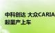 中科创达 大众CARIAD合资公司产品2025年起量产上车