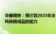 华菱钢铁：预计到2025年末，华菱涟钢将形成年产约50万吨硅钢成品的能力