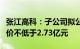 张江高科：子公司拟公开挂牌部分房产，挂牌价不低于2.73亿元