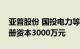 亚普股份 国投电力等成立能源科技公司，注册资本3000万元