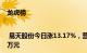 龙虎榜 | 易天股份今日涨13.17%，营业部席位合计净买入3391.52万元