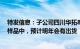 特发信息：子公司四川华拓800G光模块，目前客户在测试样品中，预计明年会有出货