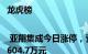 龙虎榜 | 亚翔集成今日涨停，营业部席位合计净买入4604.7万元