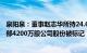 泉阳泉：董事赵志华所持24.6万股公司股份遭冻结，所持全部4200万股公司股份被标记