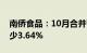 南侨食品：10月合并营收2.29亿元，同比减少3.64%