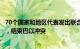 70个国家和地区代表发出联合声明：呼吁国际社会行动起来，结束巴以冲突