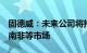 固德威：未来公司将持续重点拓展美国 巴西 南非等市场