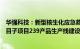 华强科技：新型核生化应急救援防护装备产业化生产基地项目子项目239产品生产线建设预计年底完成