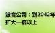 波音公司：到2042年，中东地区机队规模将扩大一倍以上