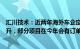 汇川技术：近两年海外车企定点项目数量和质量得到较大提升，部分项目在今年会有订单产生