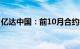 亿达中国：前10月合约销售金额约11.71亿元