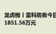 龙虎榜丨雷科防务今日涨停，机构合计净买入1851.56万元