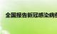 全国报告新冠感染病例数已连续10周下降