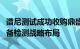 谱尼测试成功收购鼎盛鑫，深化电梯等特种设备检测战略布局