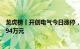 龙虎榜丨开创电气今日涨停，知名游资作手新一净买入850.94万元