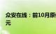 众安在线：前10月原保险保费收入250.83亿元