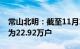 常山北明：截至11月10日，公司股东总户数为22.92万户