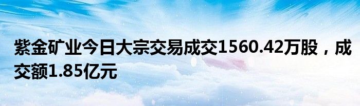 紫金矿业今日大宗交易成交1560.42万股，成交额1.85亿元