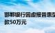 邯郸银行因虚报普惠型小微企业贷款数据被罚款50万元