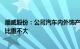 顺威股份：公司汽车内外饰产品业务占奇瑞 比亚迪相关业务比重不大