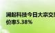 澜起科技今日大宗交易成交3689.4万元，折价率5.38%