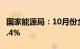 国家能源局：10月份全社会用电量同比增长8.4%