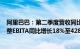 阿里巴巴：第二季度营收同比增长9%至2247.9亿元，经调整EBITA同比增长18%至428.45亿元