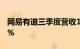 网易有道三季度营收15.4亿元，同比增长9.7%