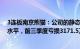 3连板南京熊猫：公司的静态市盈率和市净率高于行业平均水平，前三季度亏损3171.5万元