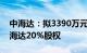 中海达：拟3390万元向德清联创出售浙江中海达20%股权