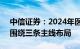 中信证券：2024年医疗健康产业大破大立，围绕三条主线布局