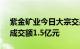 紫金矿业今日大宗交易平价成交1250万股，成交额1.5亿元