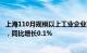 上海110月规模以上工业企业完成工业总产值32054.55亿元，同比增长0.1%