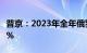 普京：2023年全年俄罗斯经济增长有望达到3%