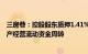 三房巷：控股股东质押1.41%公司股份，将用于下属公司生产经营流动资金周转